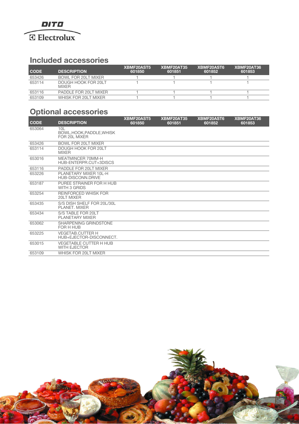 Included accessories, Optional accessories | Electrolux XBMF20AT36 User Manual | Page 3 / 4