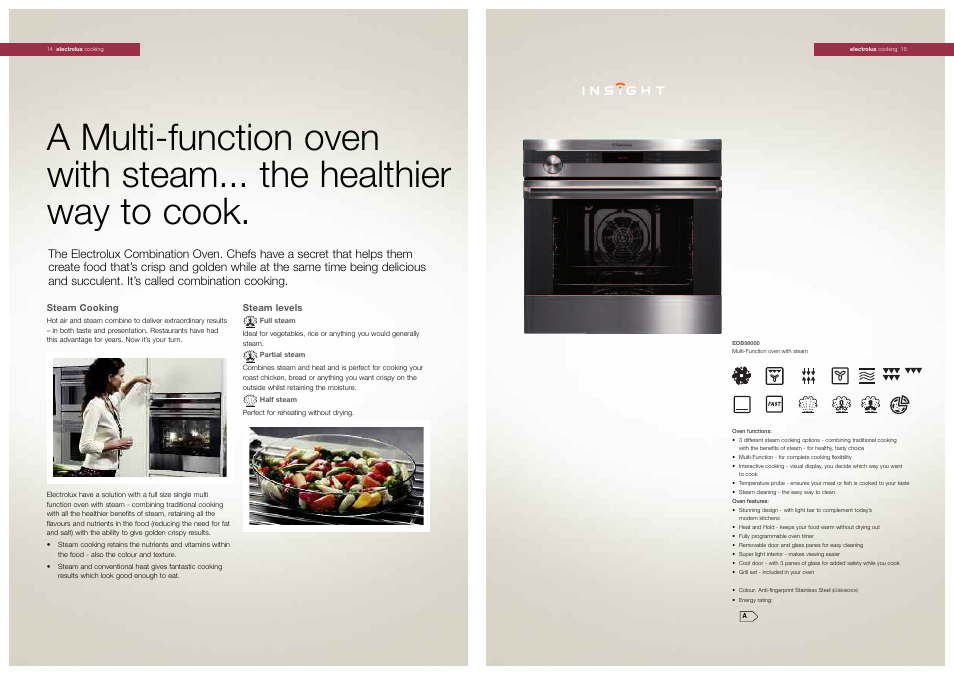 Electrolux EOB51001W User Manual | Page 4 / 8