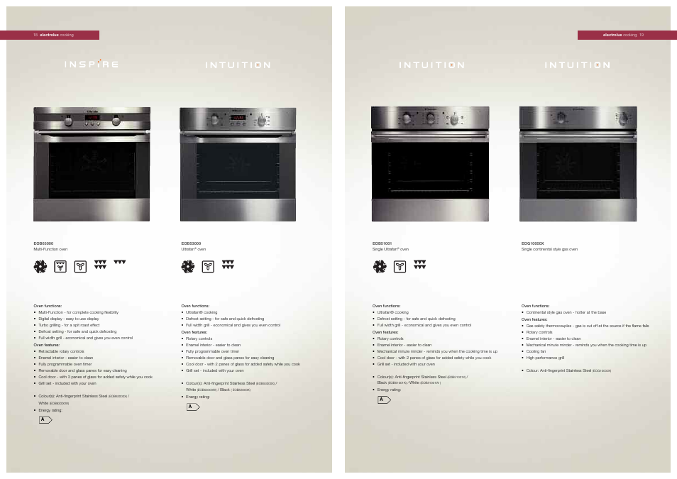 Electrolux EOB51001W User Manual | Page 6 / 8