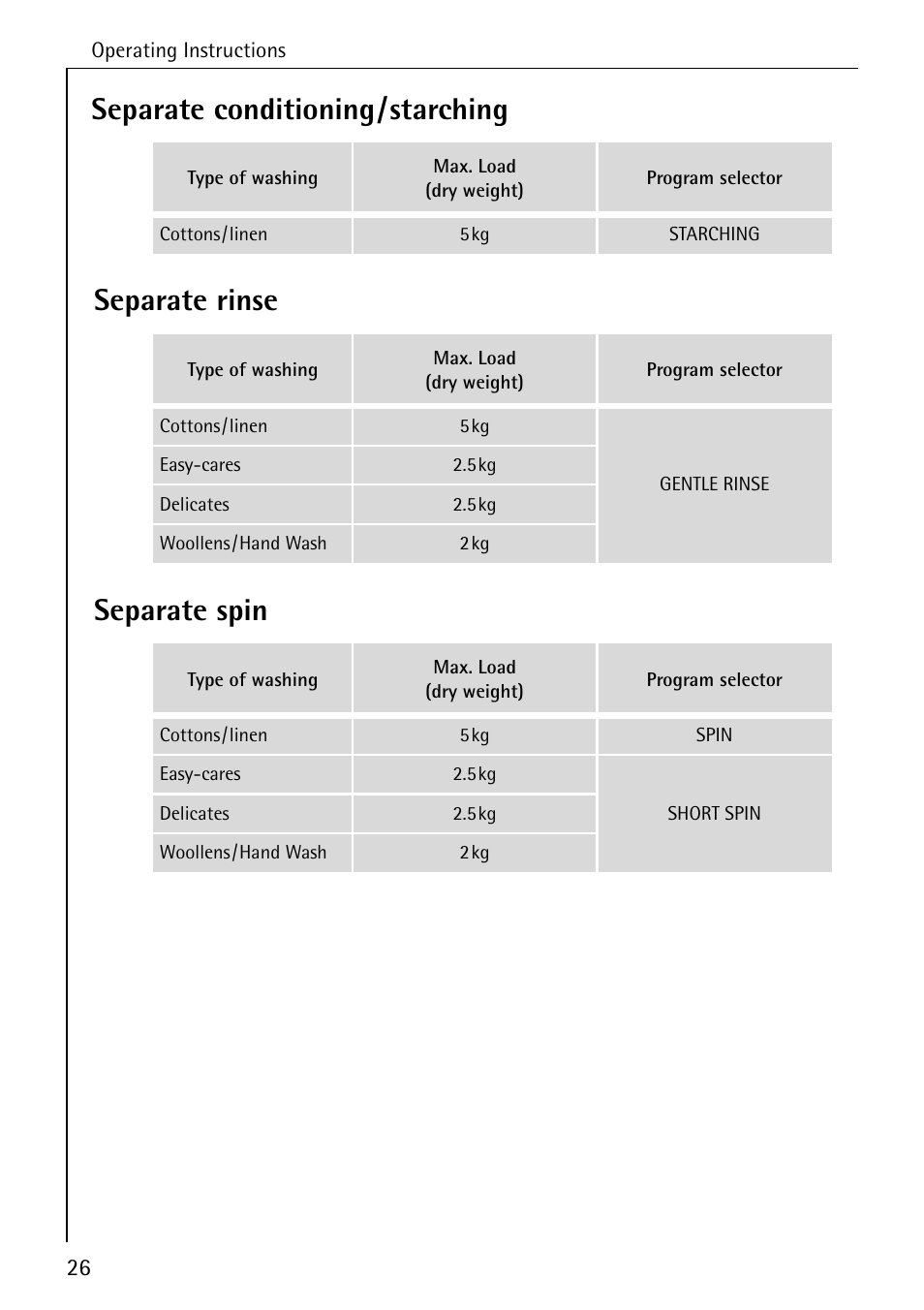 Electrolux 76639 User Manual | Page 26 / 52