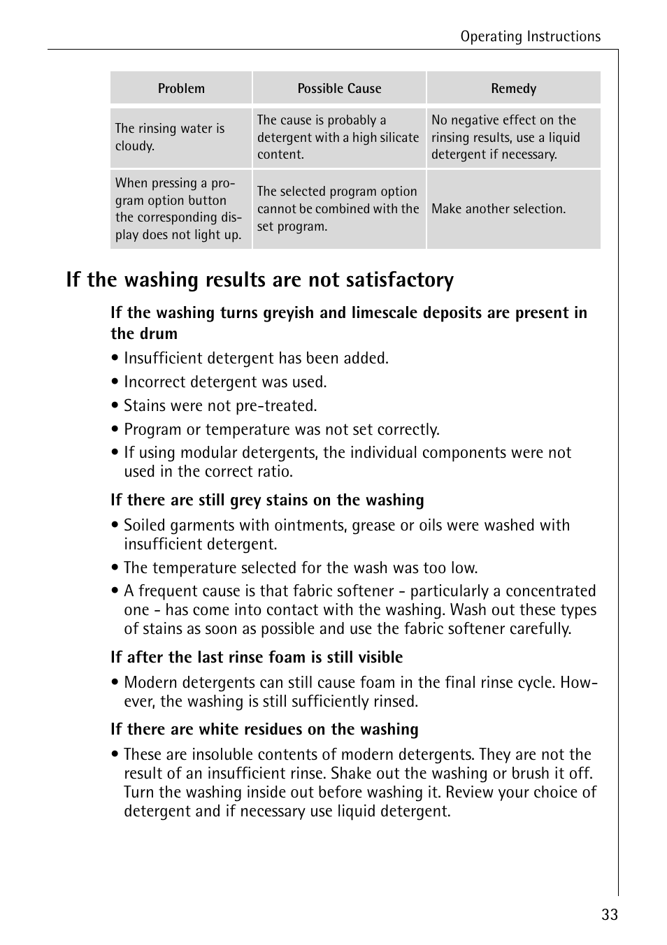 If the washing results are not satisfactory | Electrolux 76639 User Manual | Page 33 / 52