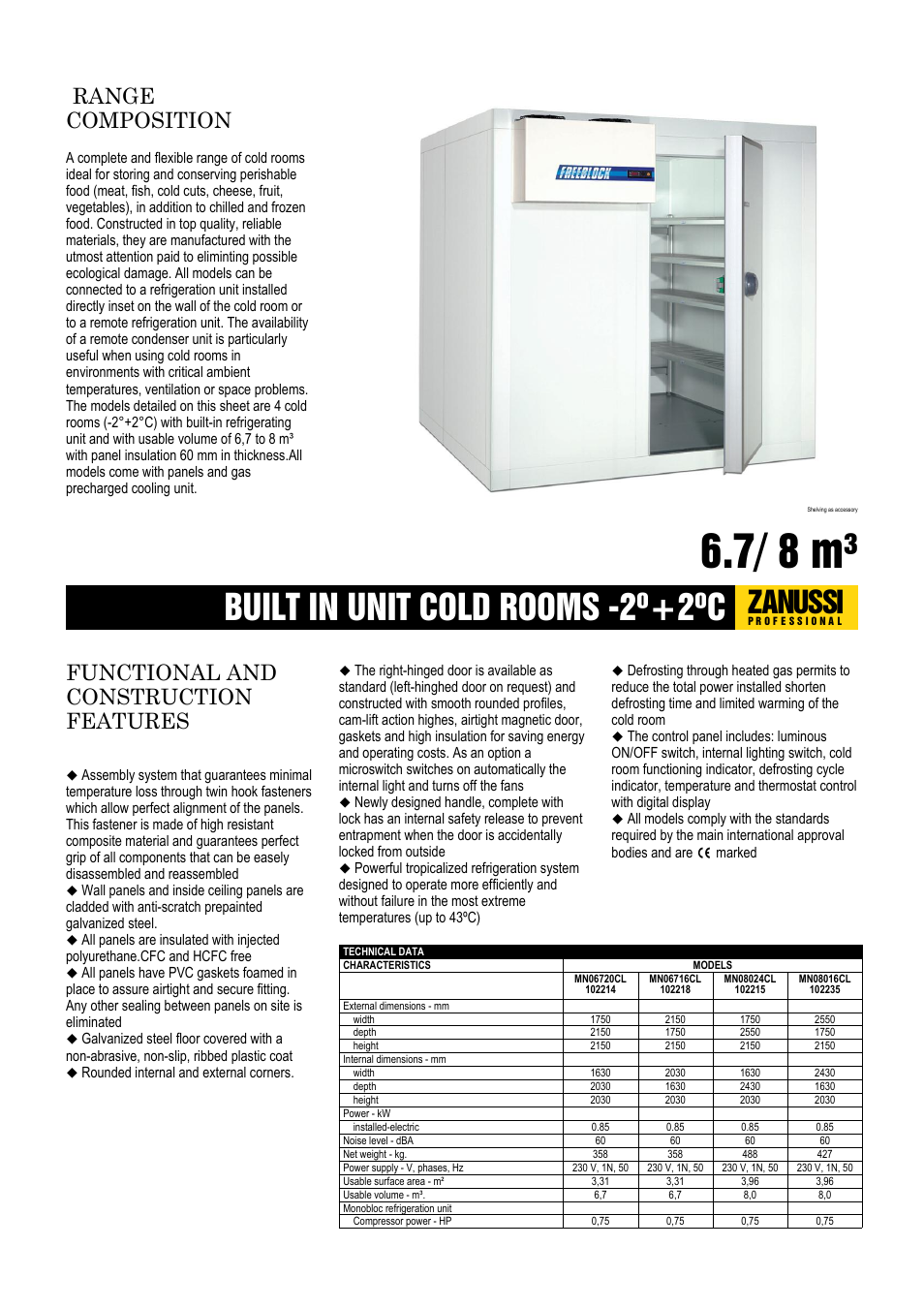 Electrolux 102215 User Manual | 2 pages