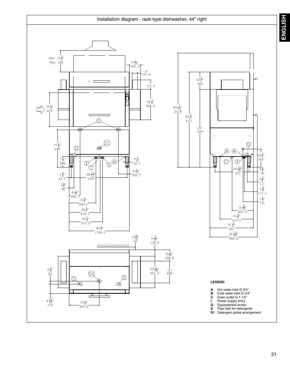 Engli s h | Electrolux 534074 User Manual | Page 19 / 40