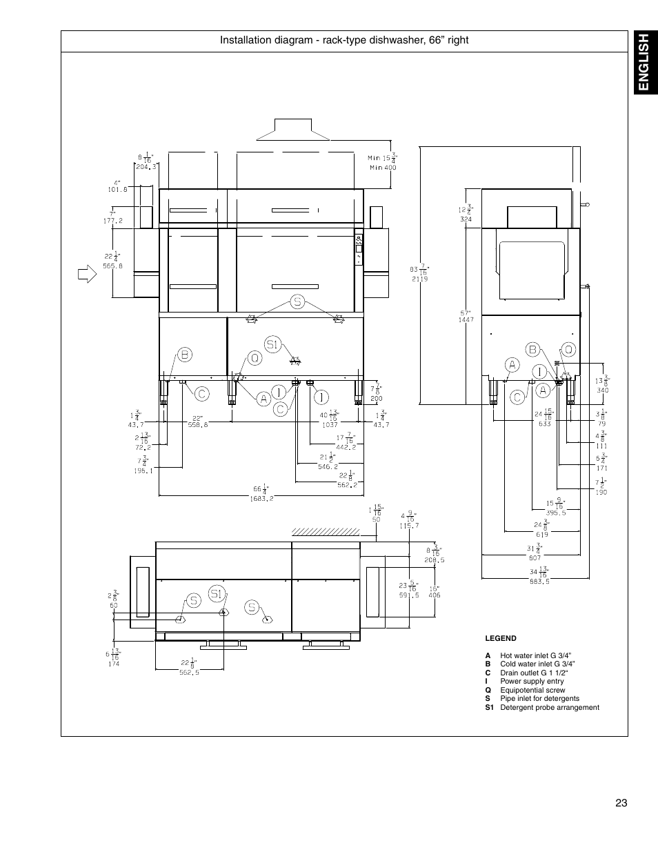 Engli s h | Electrolux 534074 User Manual | Page 21 / 40