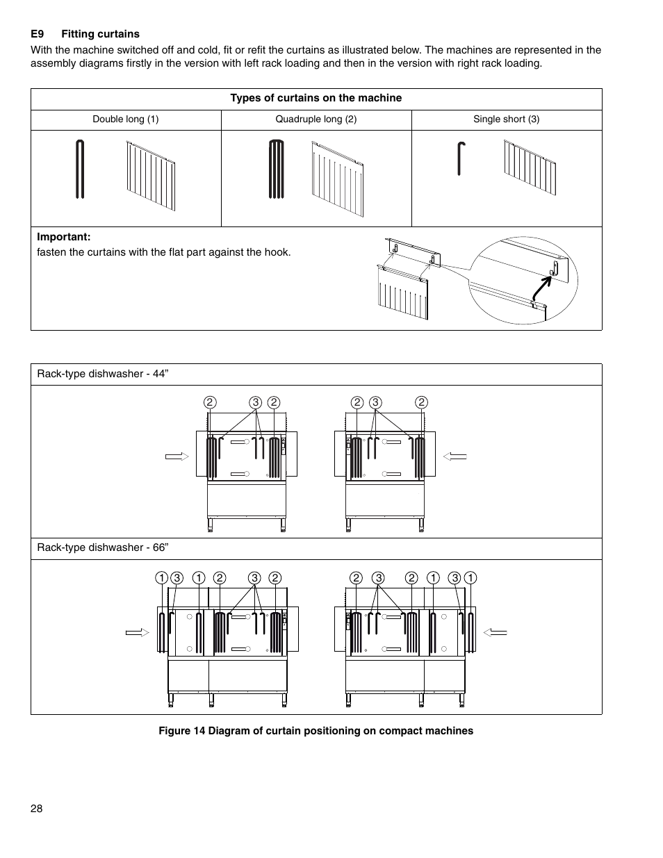 Electrolux 534074 User Manual | Page 26 / 40