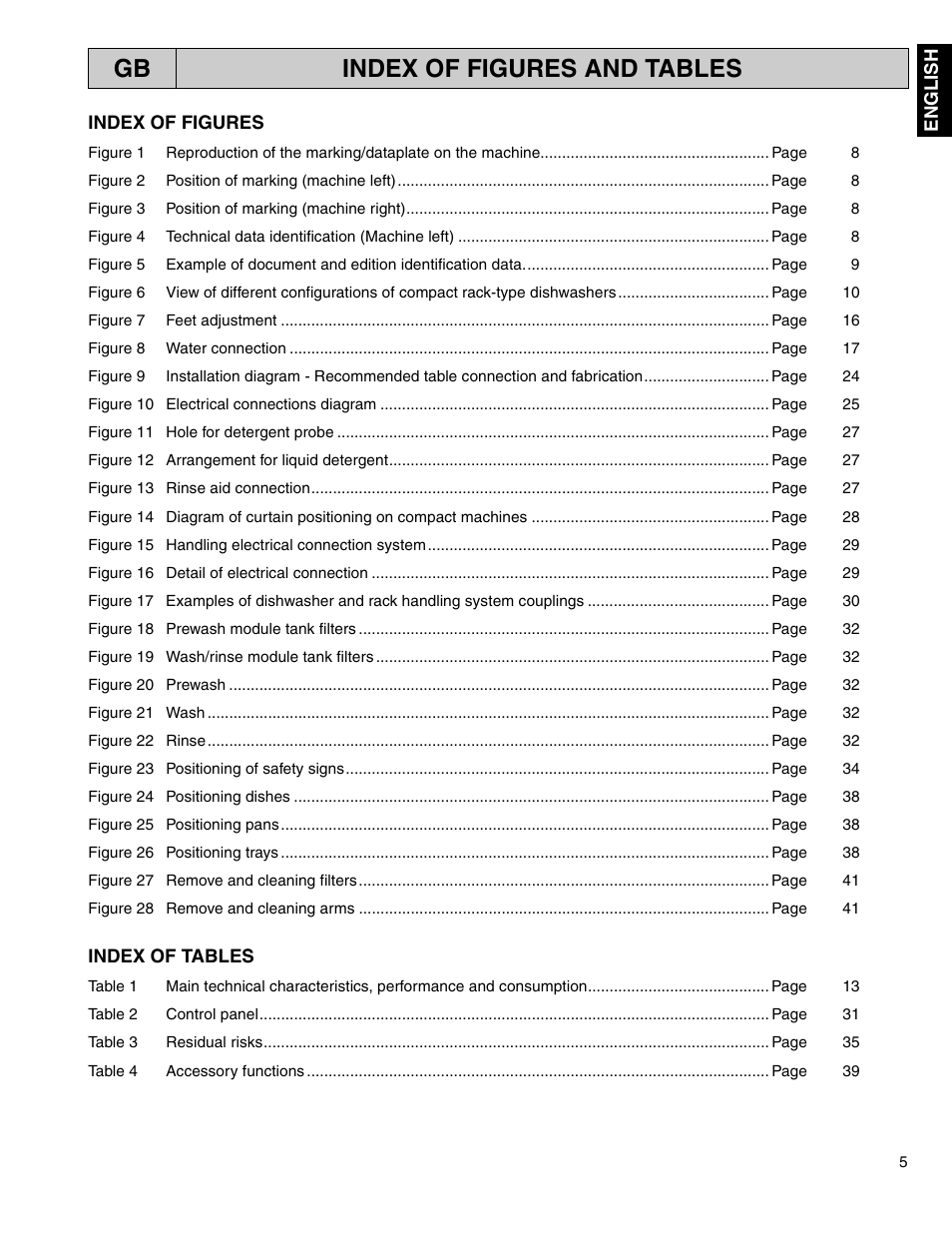 Gb index of figures and tables | Electrolux 534074 User Manual | Page 3 / 40