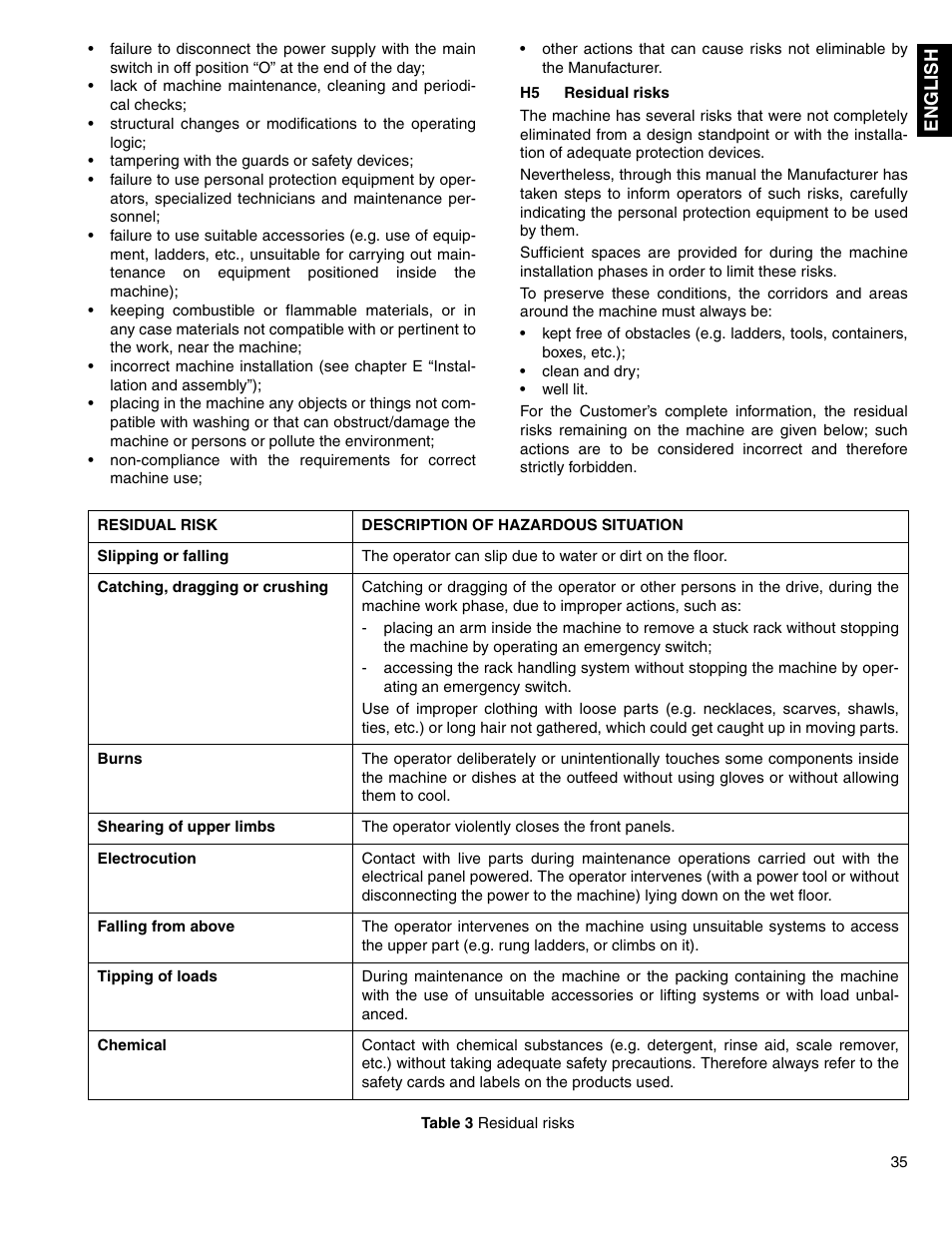 Electrolux 534074 User Manual | Page 33 / 40