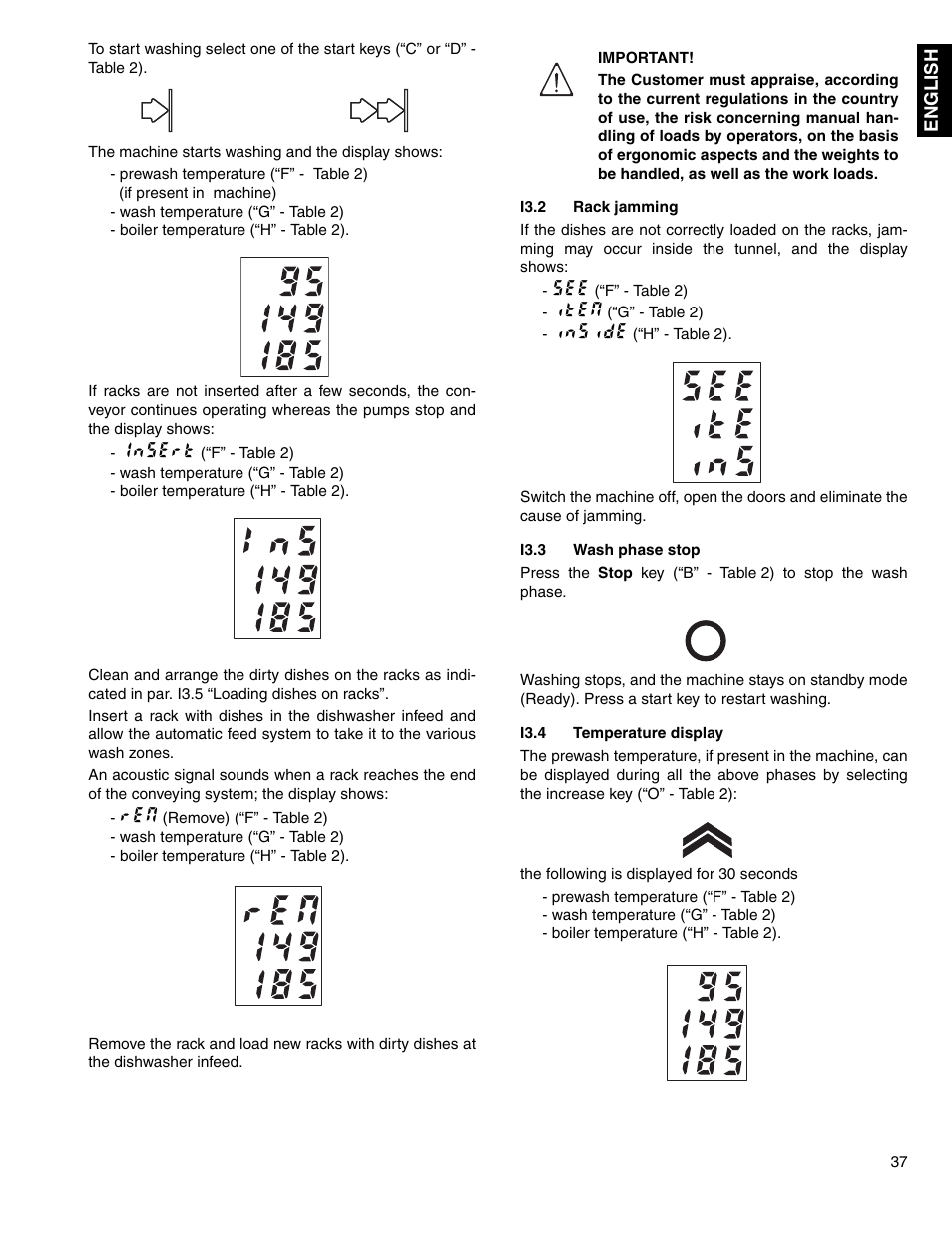 I3.2, I3.4 | Electrolux 534074 User Manual | Page 35 / 40