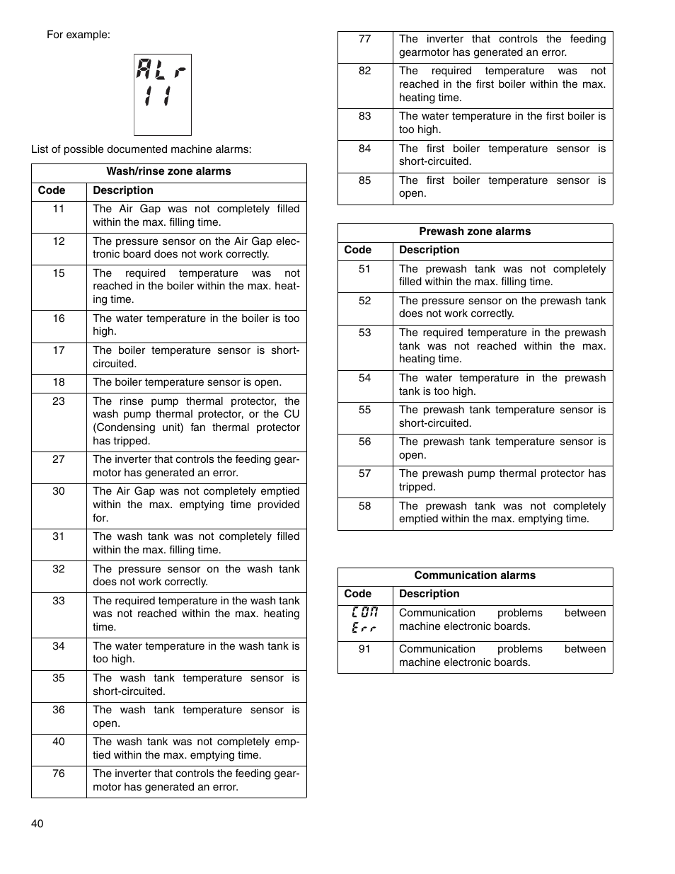 Electrolux 534074 User Manual | Page 38 / 40