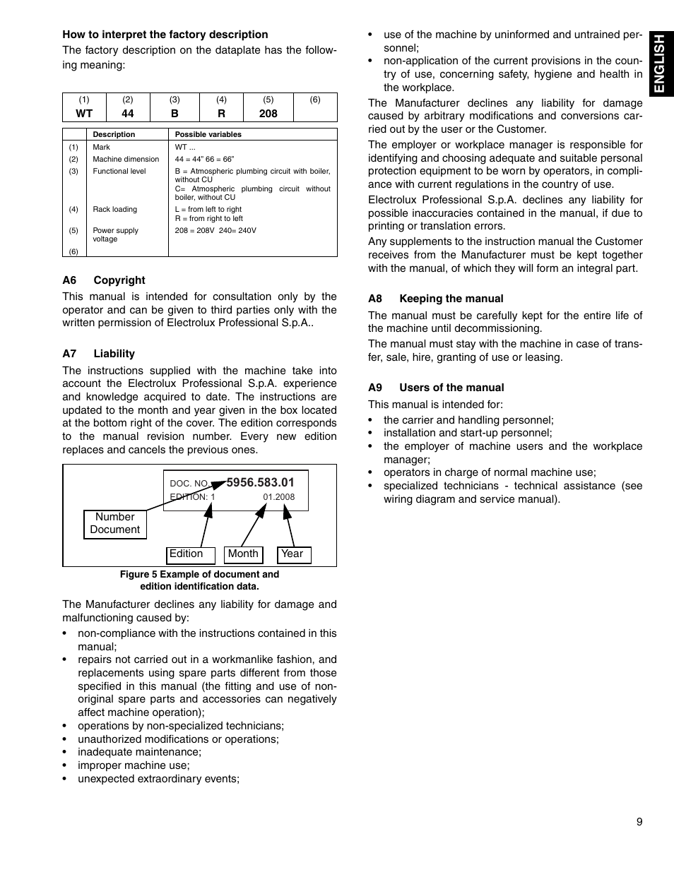 Figure 5, Engli s h | Electrolux 534074 User Manual | Page 7 / 40