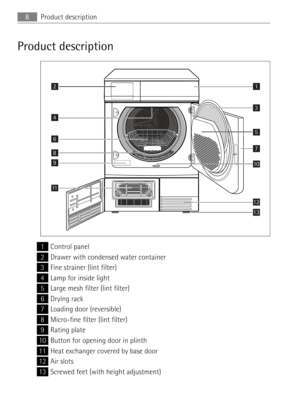 Product description | Electrolux 58840R User Manual | Page 8 / 44