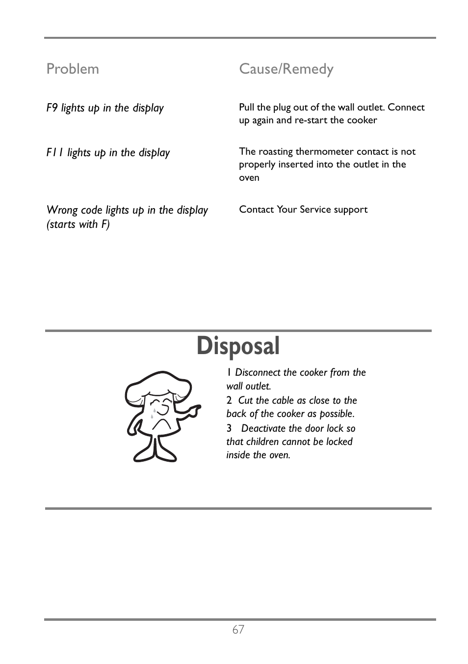 Disposal, Problem cause/remedy | Electrolux EKC60752 User Manual | Page 68 / 72