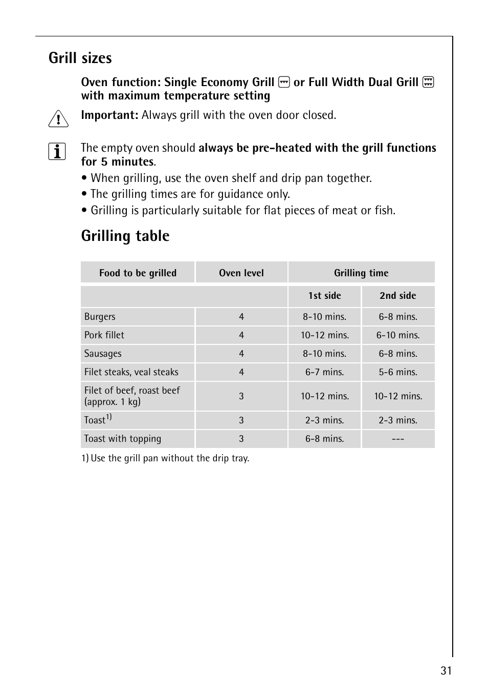 Grill sizes, Grilling table | Electrolux B3101-4 User Manual | Page 31 / 48