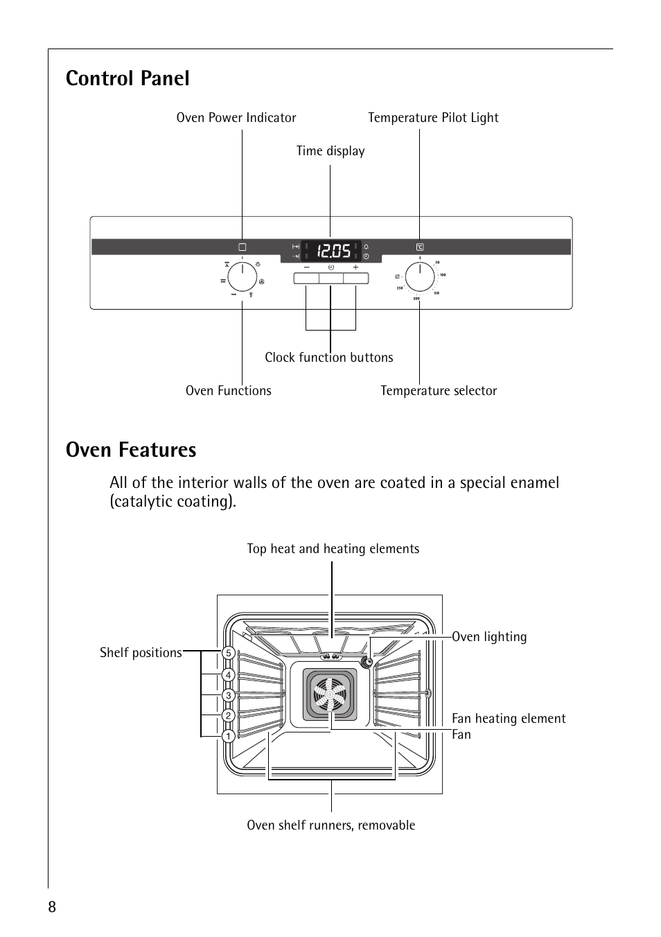 Control panel, Oven features | Electrolux B3101-4 User Manual | Page 8 / 48