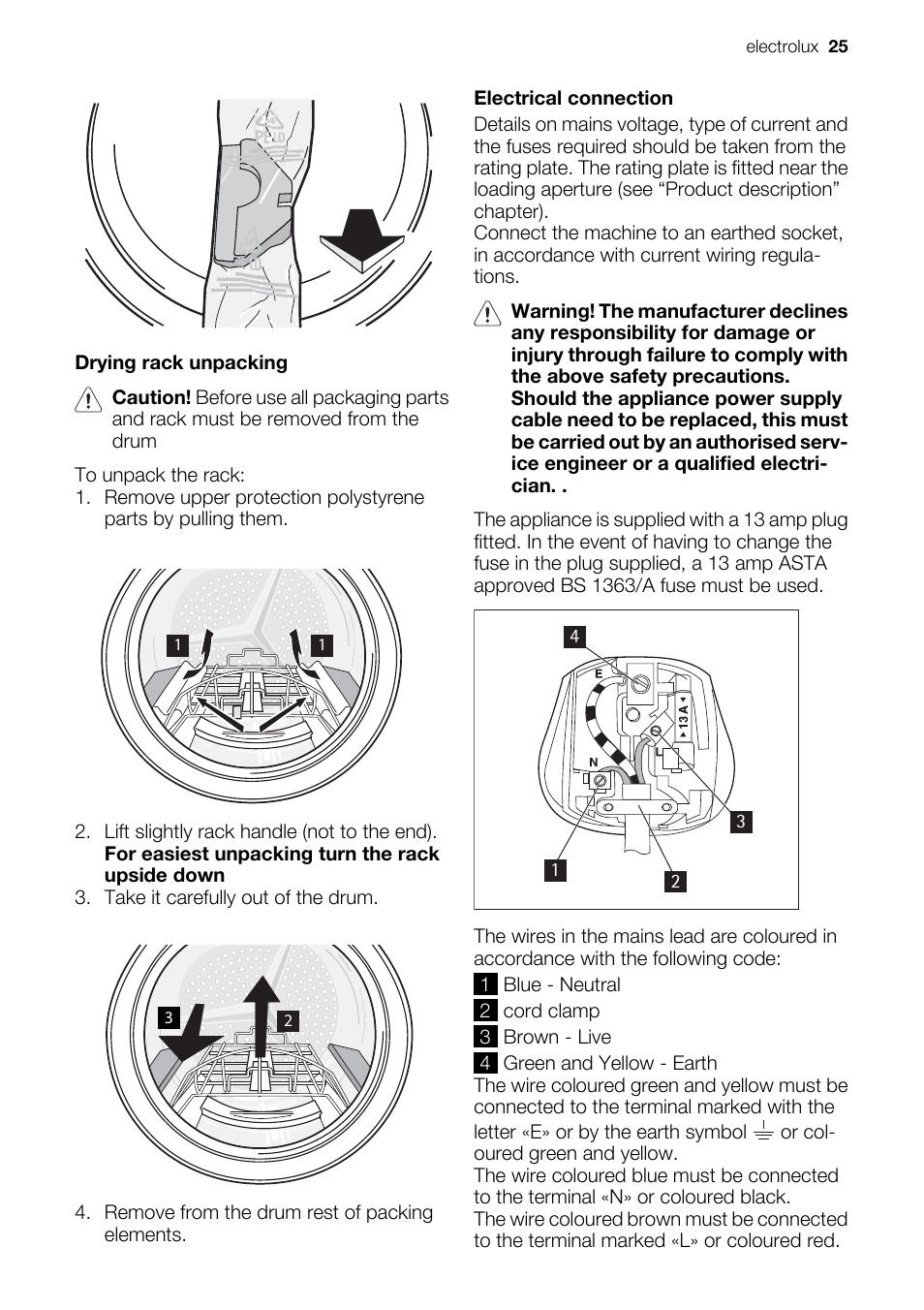 Electrolux EDI97170W User Manual | Page 25 / 28