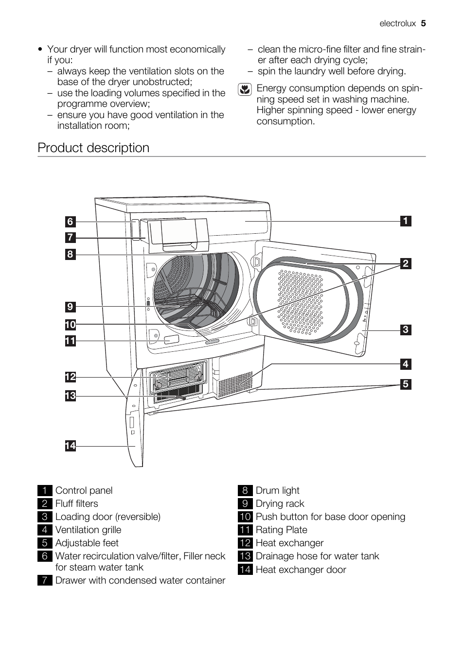 Product description | Electrolux EDI97170W User Manual | Page 5 / 28