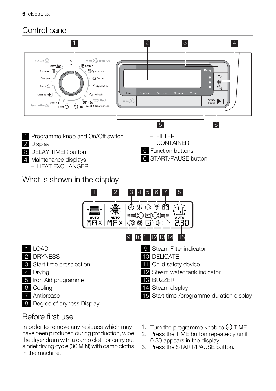 Control panel, What is shown in the display, Before first use | Electrolux EDI97170W User Manual | Page 6 / 28