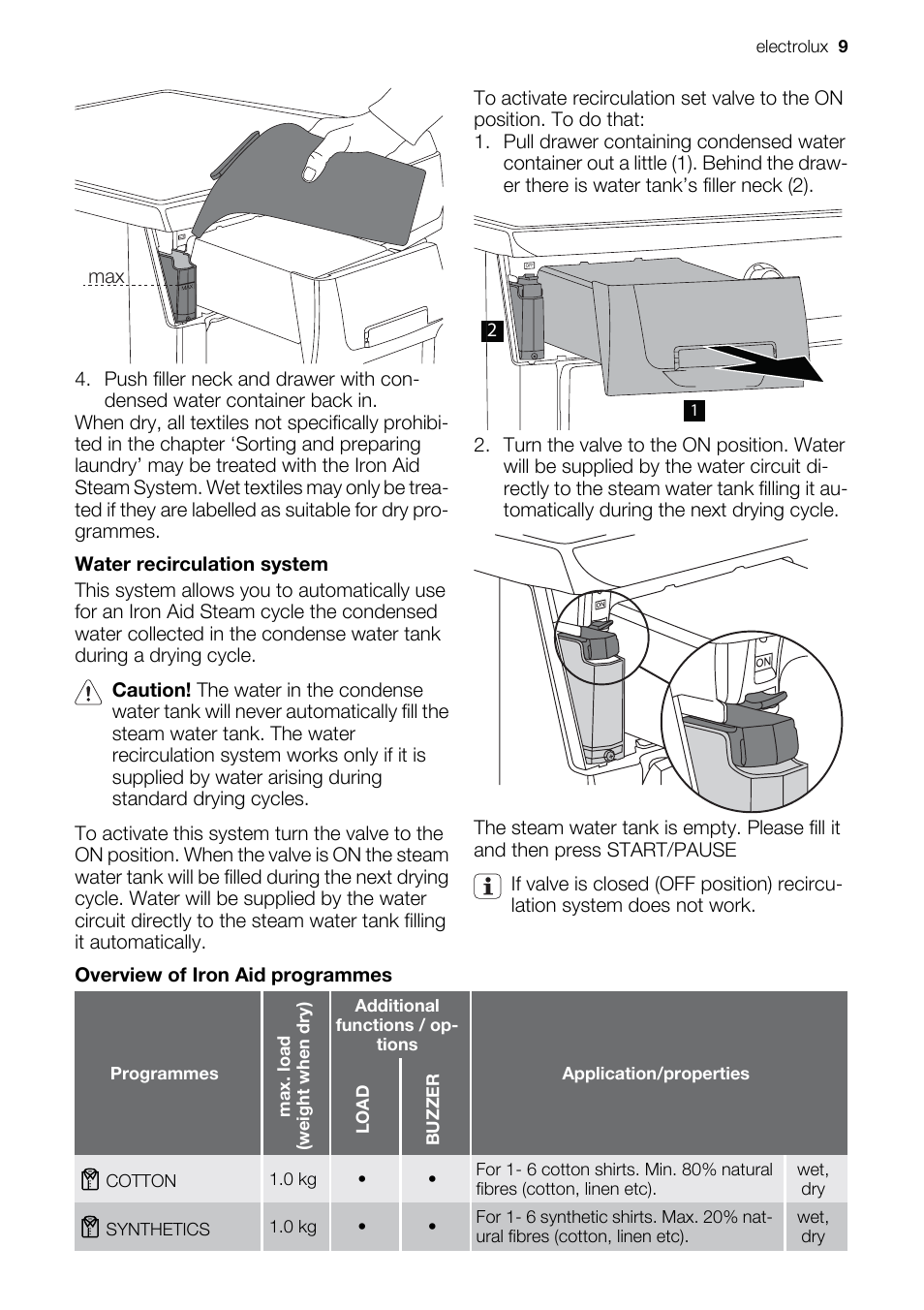 Electrolux EDI97170W User Manual | Page 9 / 28