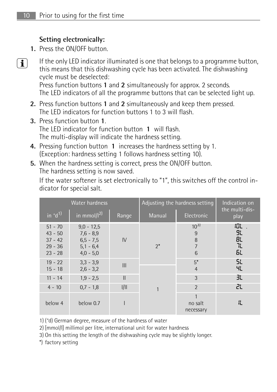 Electrolux 60870 User Manual | Page 10 / 48