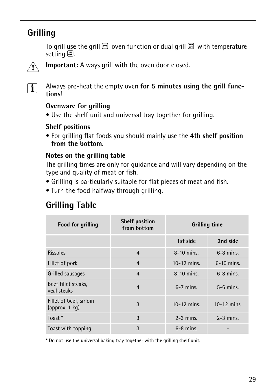 Grilling, Grilling table | Electrolux COMPETENCE B1100-3 User Manual | Page 29 / 44