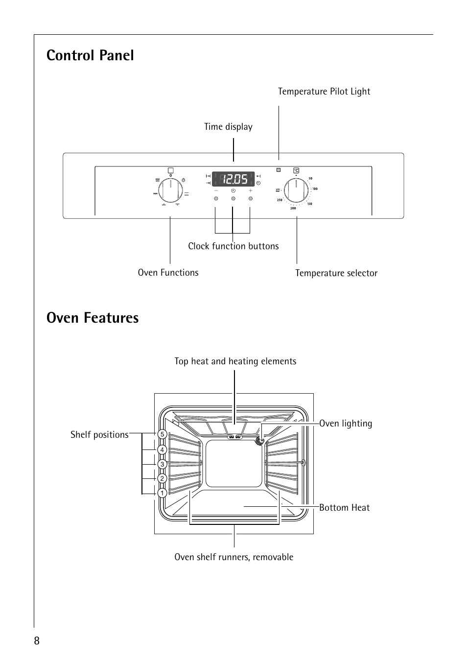 Control panel, Oven features | Electrolux COMPETENCE B1100-3 User Manual | Page 8 / 44