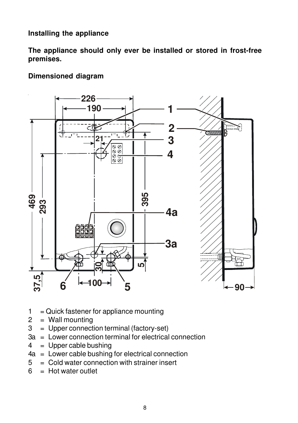 Electrolux ELECTRONIC BASIC IH 18 User Manual | Page 8 / 20