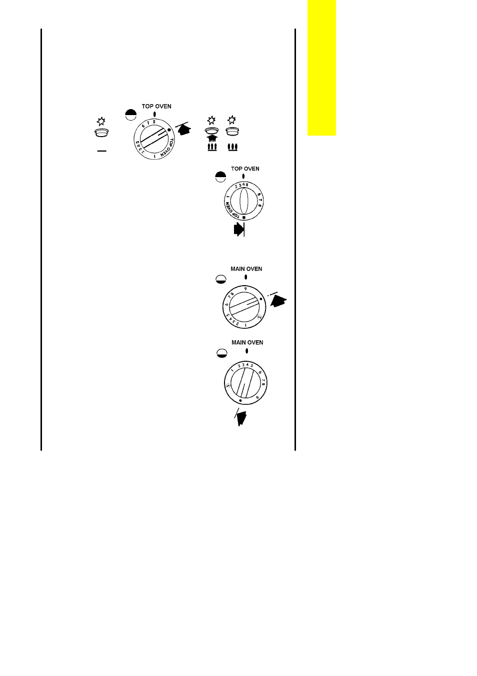 Top oven, Main oven | Electrolux 55GX3 User Manual | Page 5 / 48