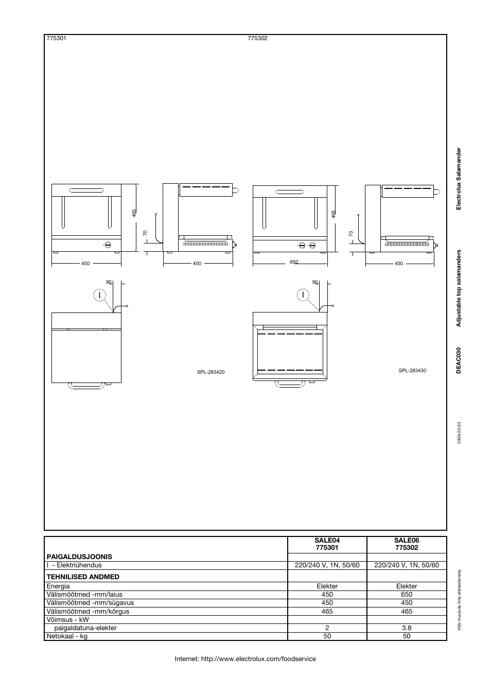 Electrolux 775302 User Manual | Page 2 / 2