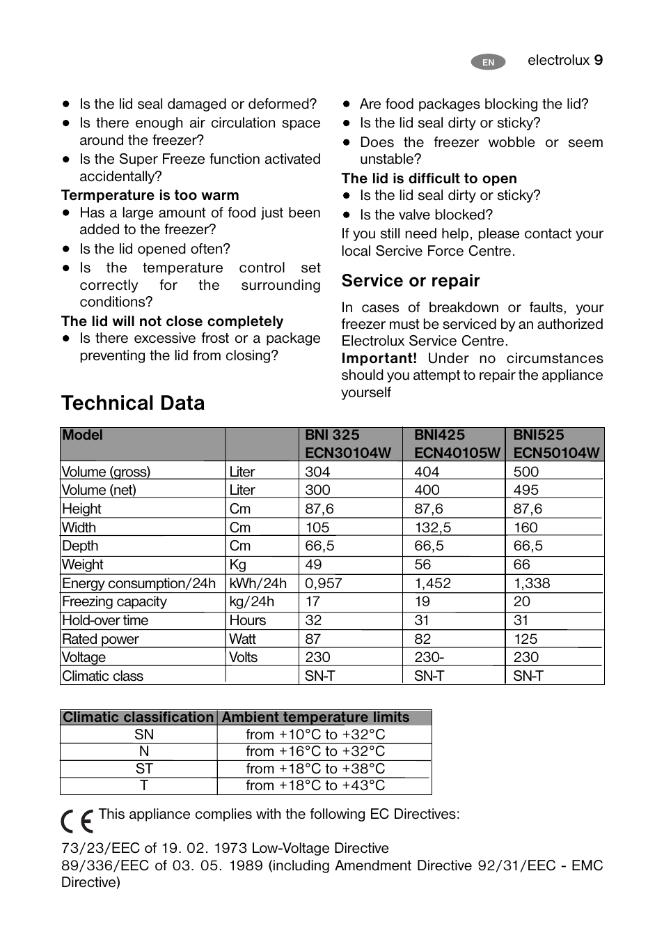 Technical data, Service or repair | Electrolux ECN 30104 W User Manual | Page 9 / 16