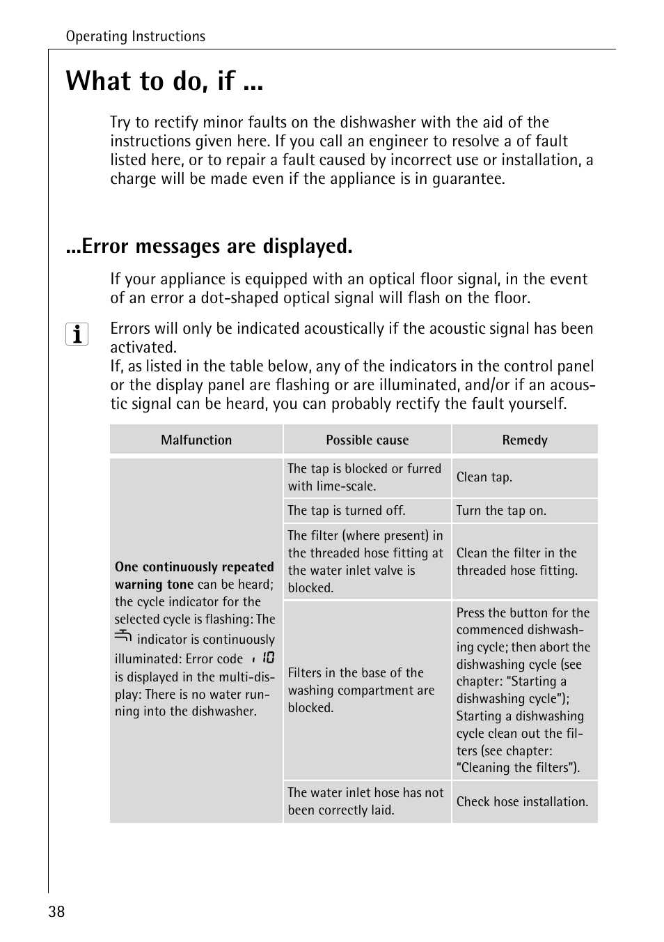 What to do, if, Error messages are displayed | Electrolux 86070 VI User Manual | Page 38 / 52