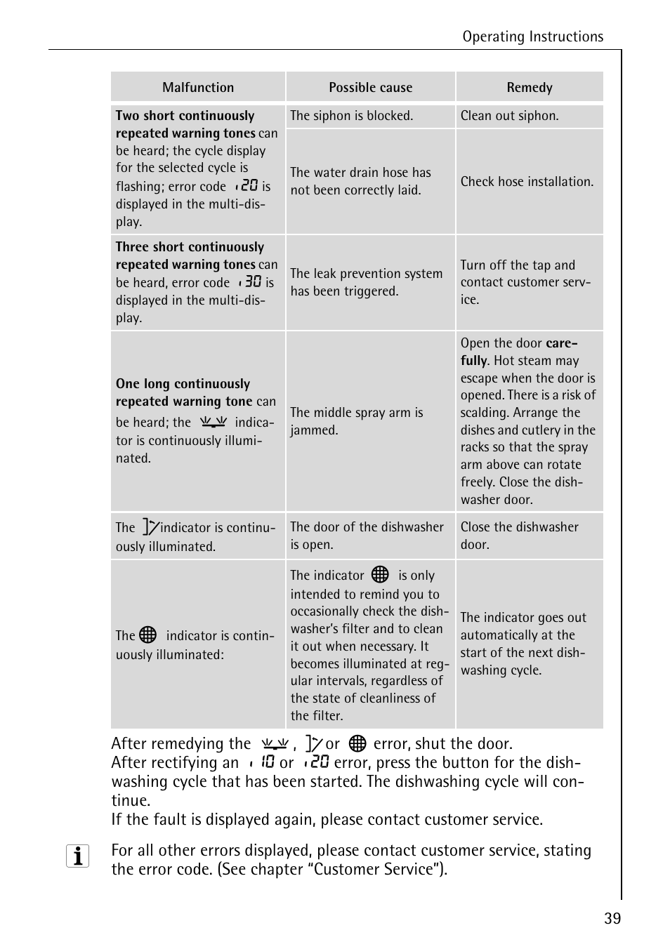 Electrolux 86070 VI User Manual | Page 39 / 52