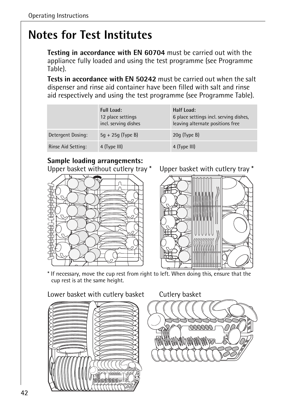 Electrolux 86070 VI User Manual | Page 42 / 52