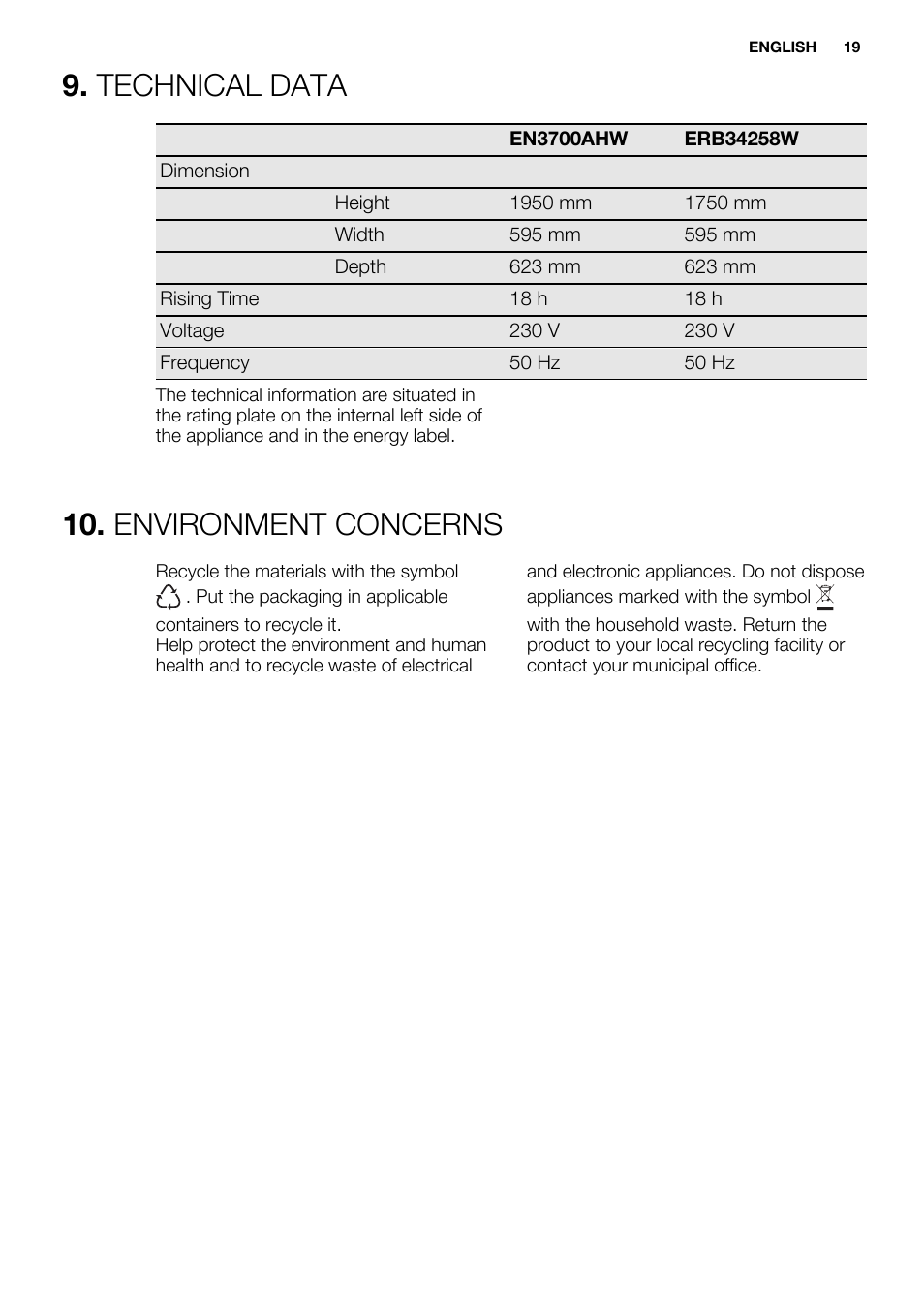 Technical data, Environment concerns | Electrolux EN3700AHW User Manual | Page 19 / 20