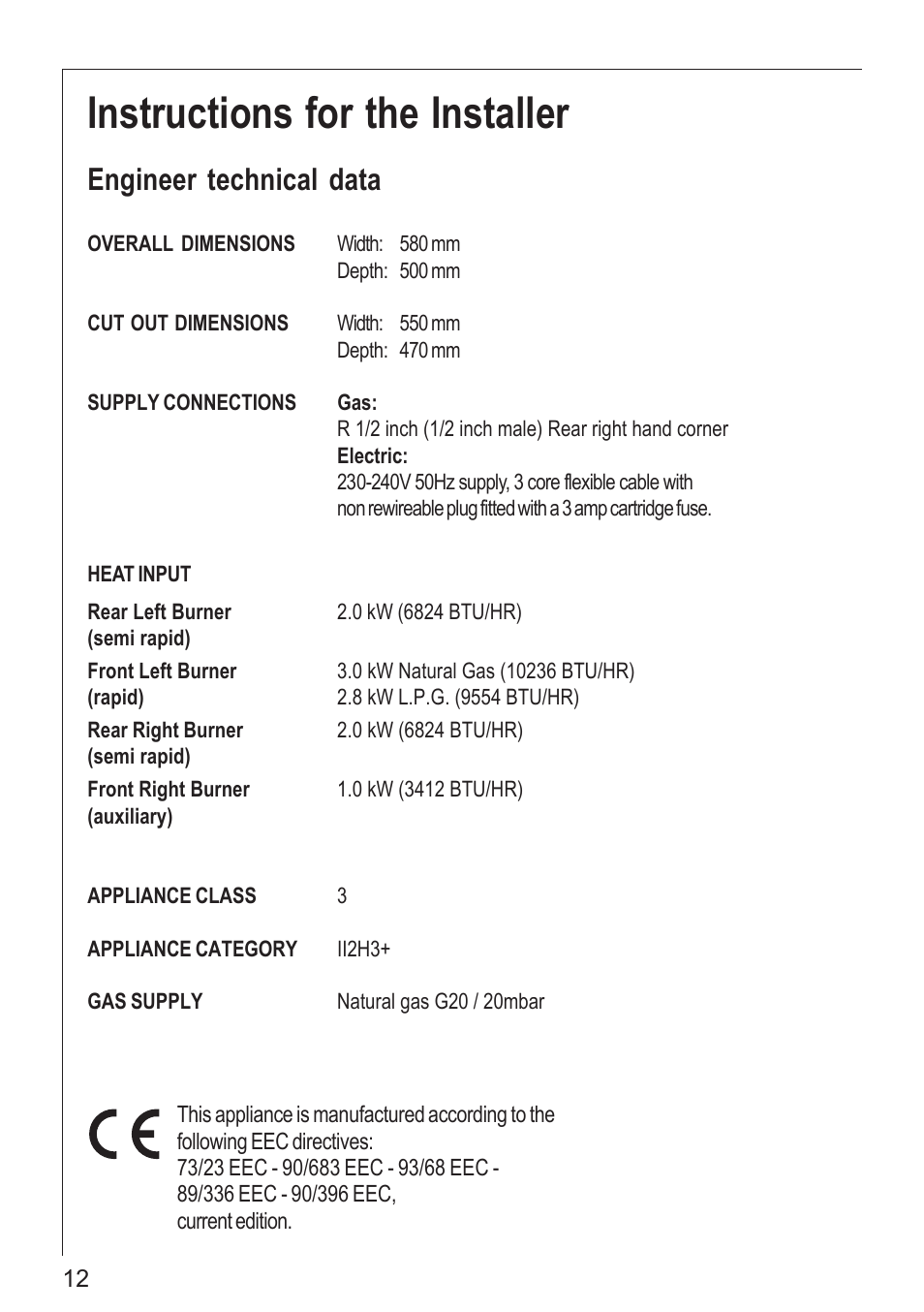 Instructions for the installer, Engineer technical data | Electrolux 61502 G User Manual | Page 12 / 28