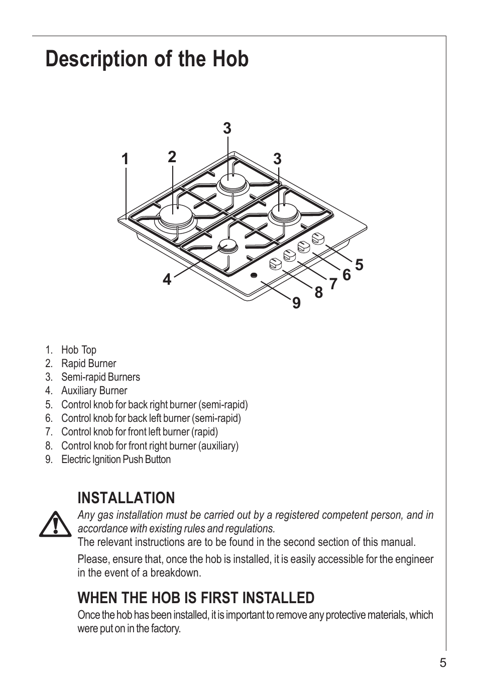 Description of the hob | Electrolux 61502 G User Manual | Page 5 / 28
