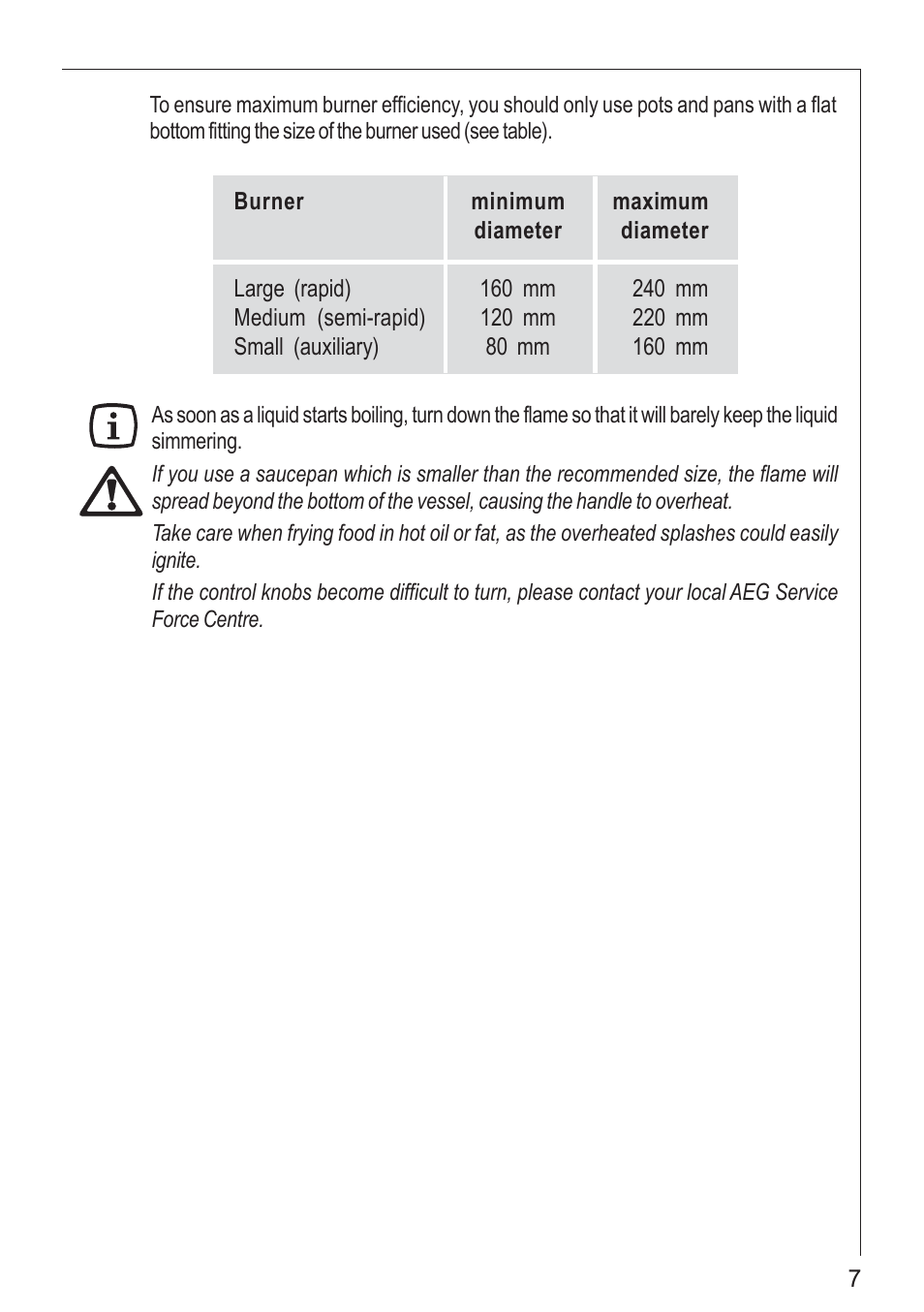 Electrolux 61502 G User Manual | Page 7 / 28