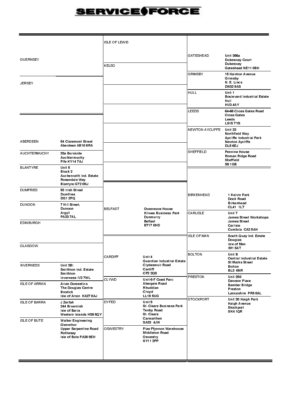 Channel islands, Scotland, Northern ireland | Wales, North east, North west | Electrolux 985 User Manual | Page 32 / 36