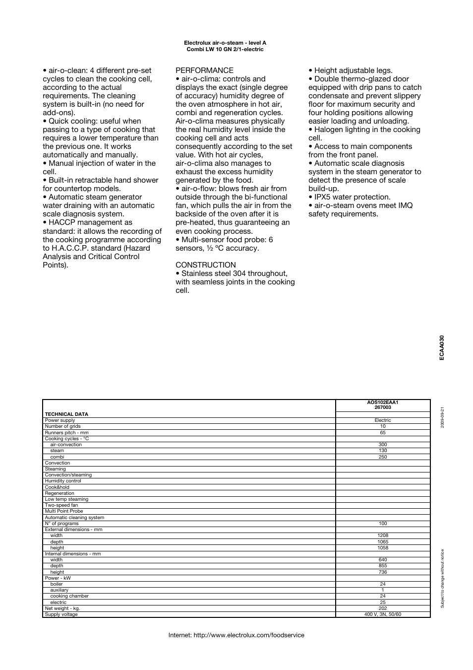 Electrolux Air-O-Steam AOS102EAA1 User Manual | Page 2 / 4