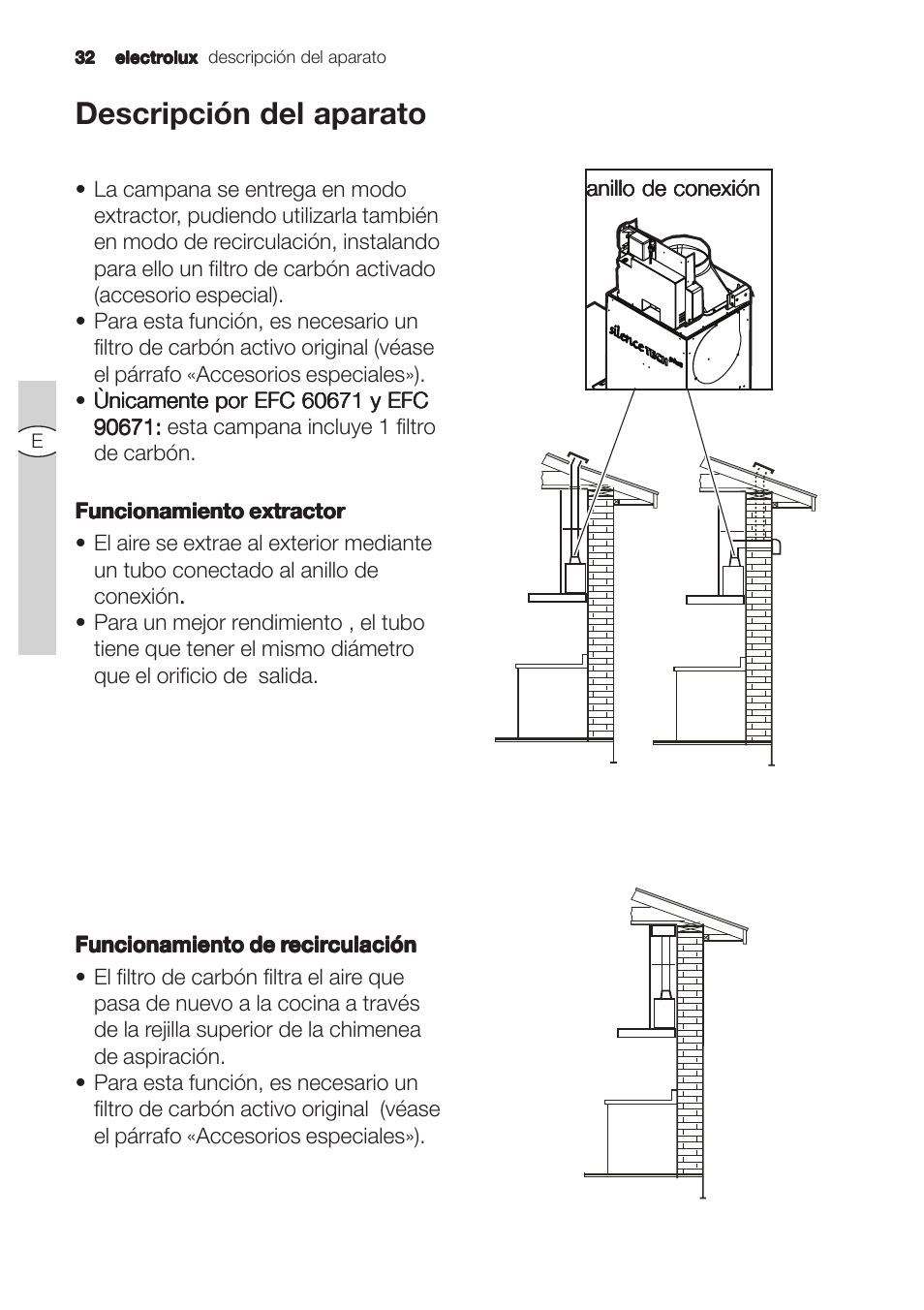 Descripción del aparato | Electrolux U31180 EFC 9670-6670 User Manual | Page 32 / 80
