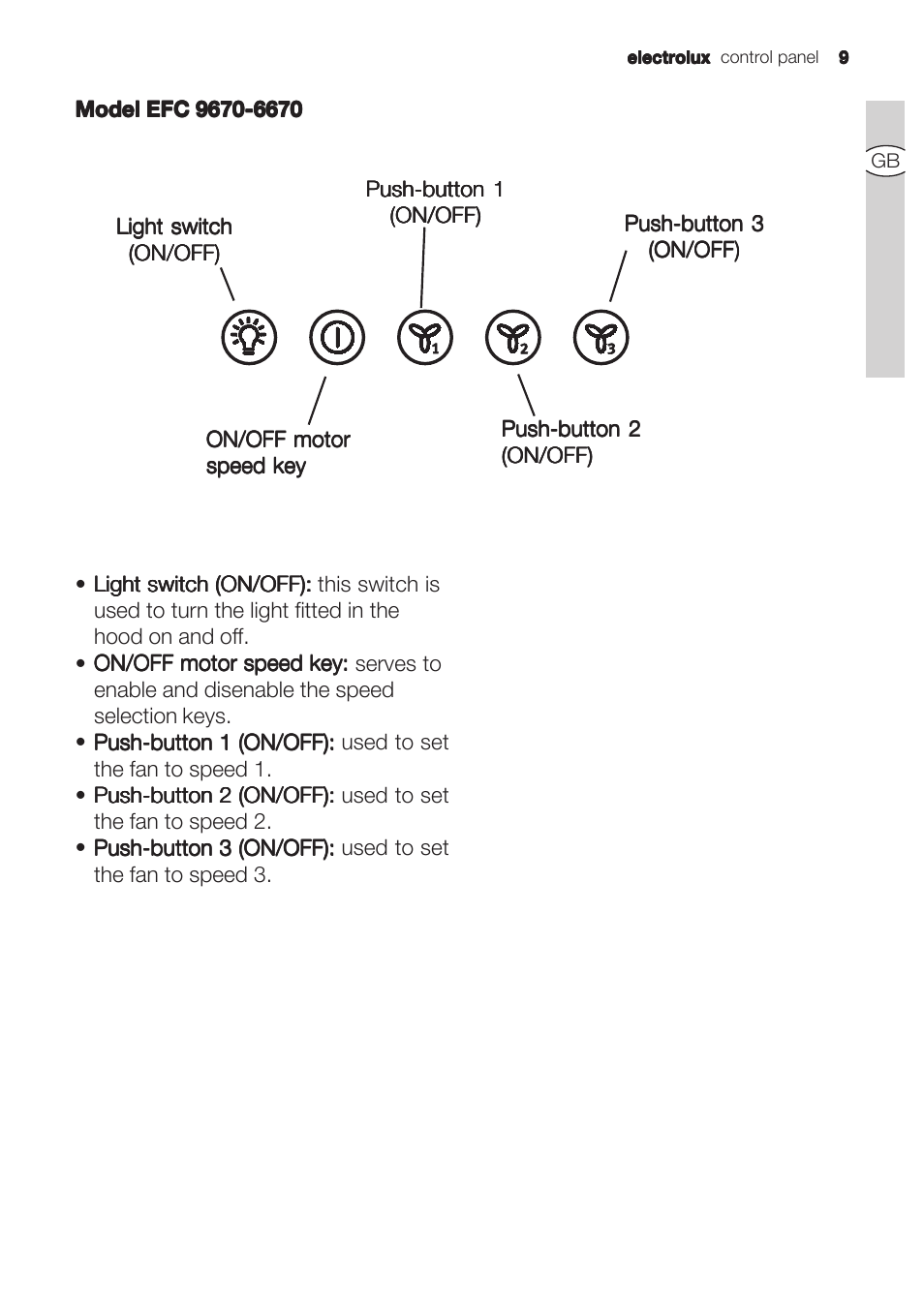 Electrolux U31180 EFC 9670-6670 User Manual | Page 9 / 80