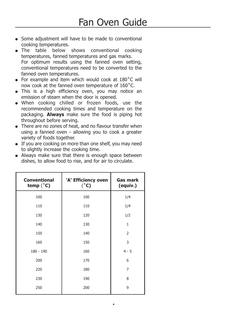 Fan oven guide | Electrolux EKM11340KN User Manual | Page 11 / 36