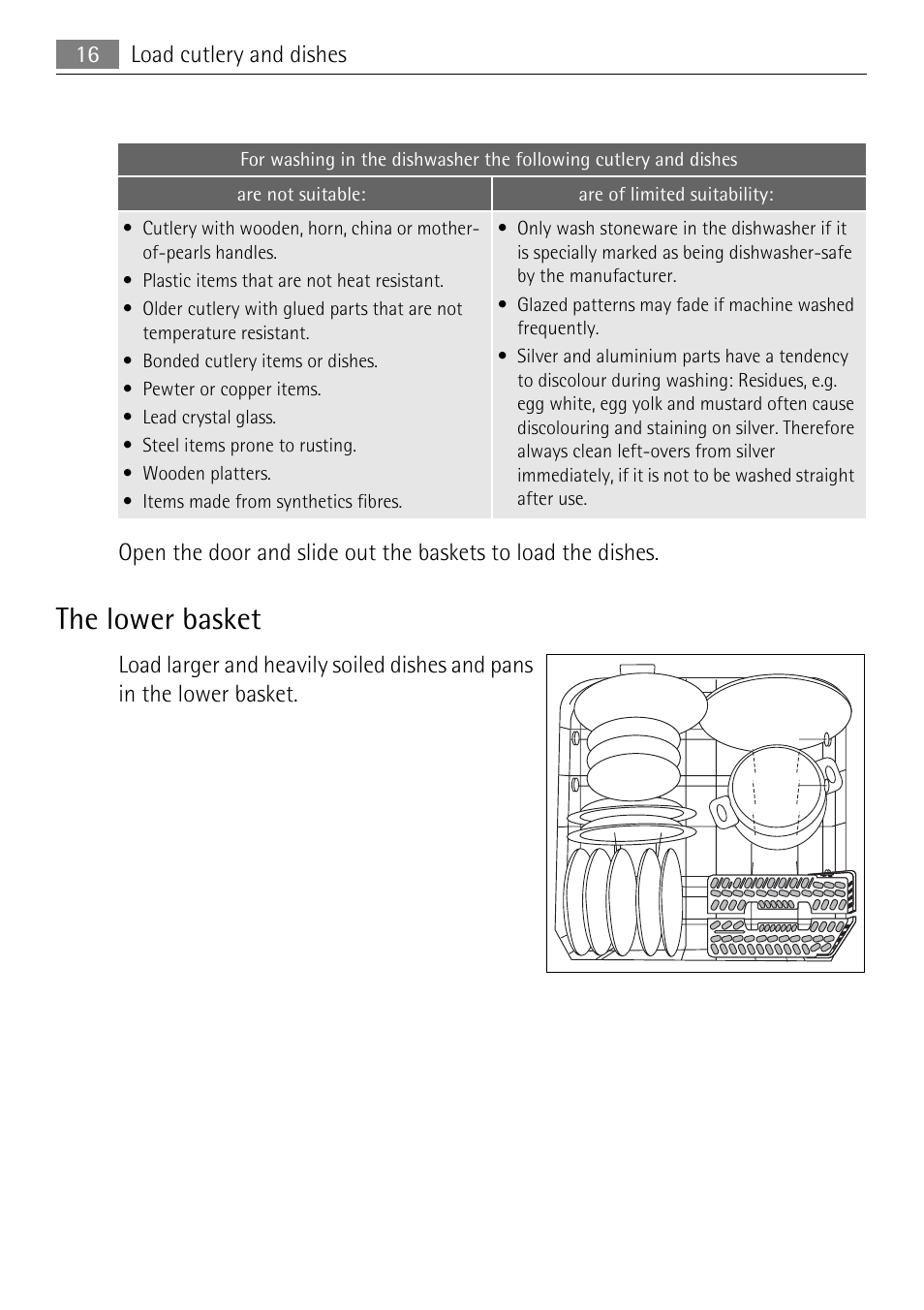 The lower basket | Electrolux 50877 User Manual | Page 16 / 40