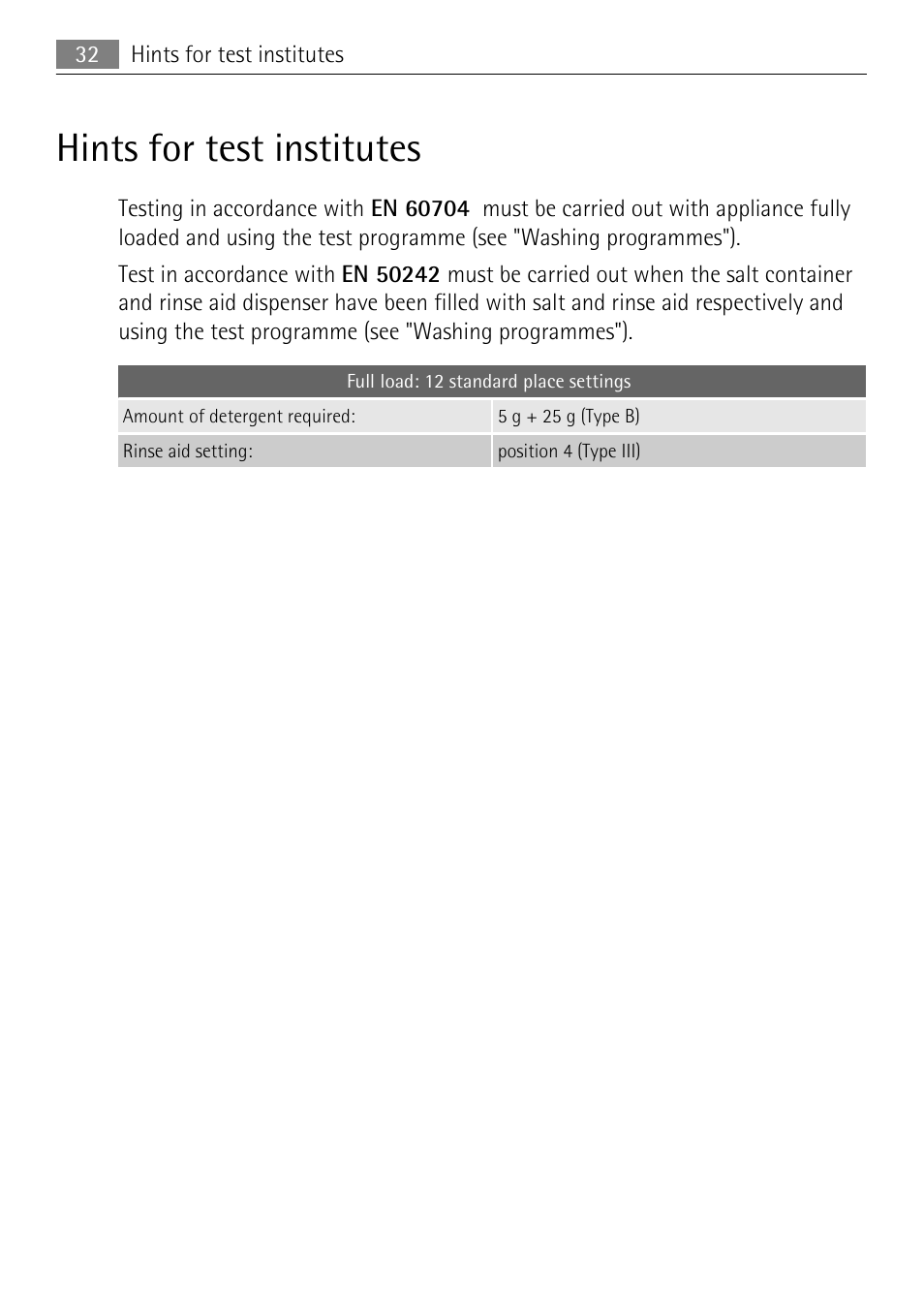 Hints for test institutes | Electrolux 50877 User Manual | Page 32 / 40
