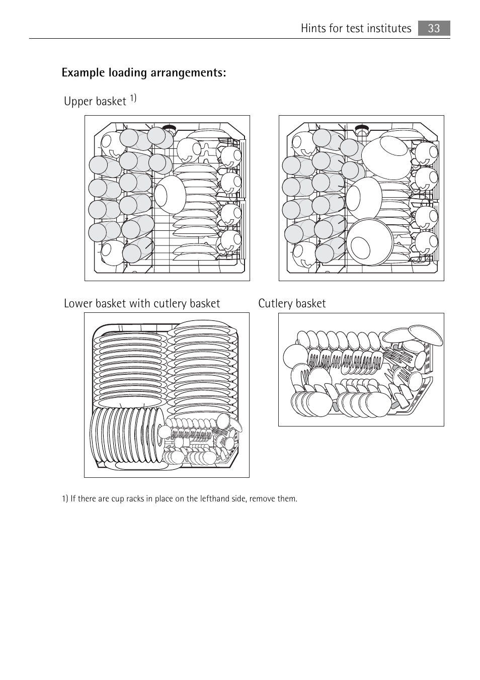 Electrolux 50877 User Manual | Page 33 / 40