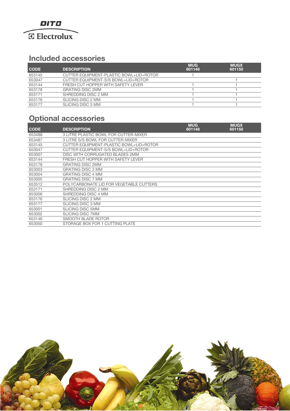 Included accessories, Optional accessories | Electrolux MultiGreen MUG User Manual | Page 3 / 4