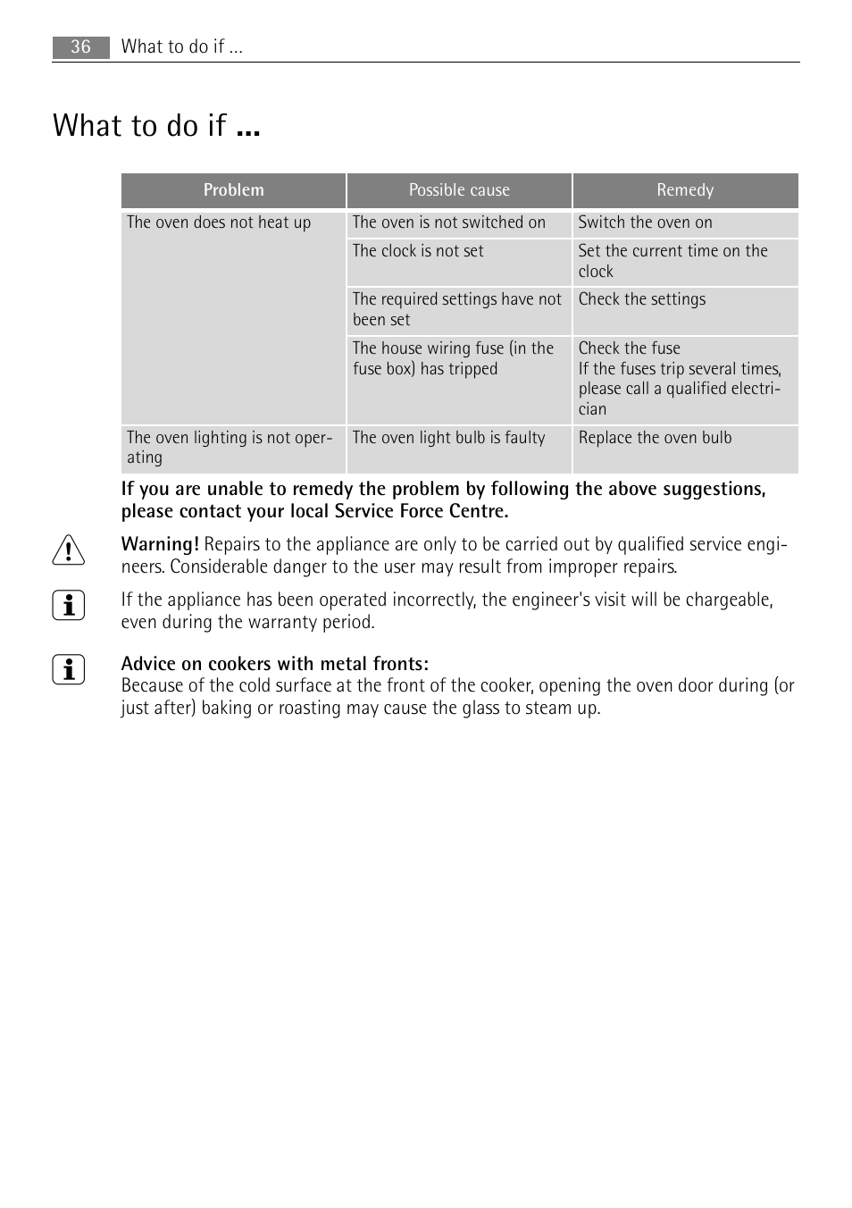 What to do if | Electrolux B3151-5 User Manual | Page 36 / 44