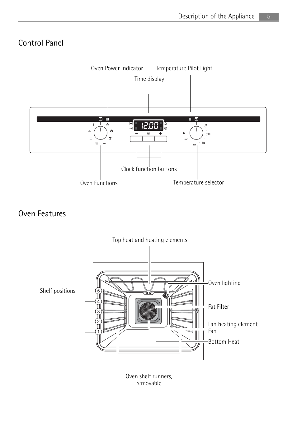 Control panel, Oven features | Electrolux B3151-5 User Manual | Page 5 / 44