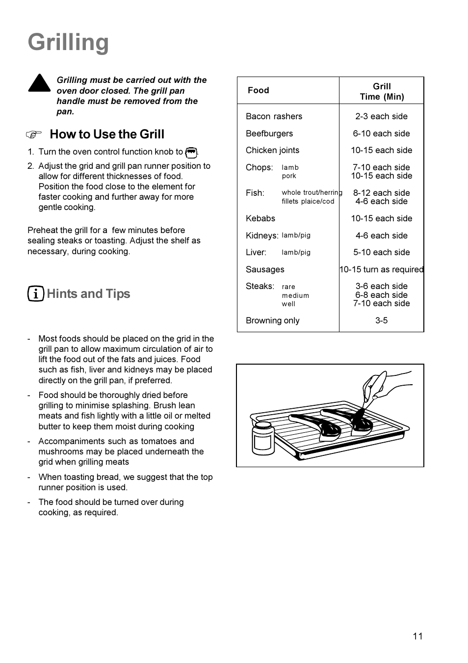 Grilling, How to use the grill, Hints and tips | Electrolux EK 5731 User Manual | Page 11 / 24