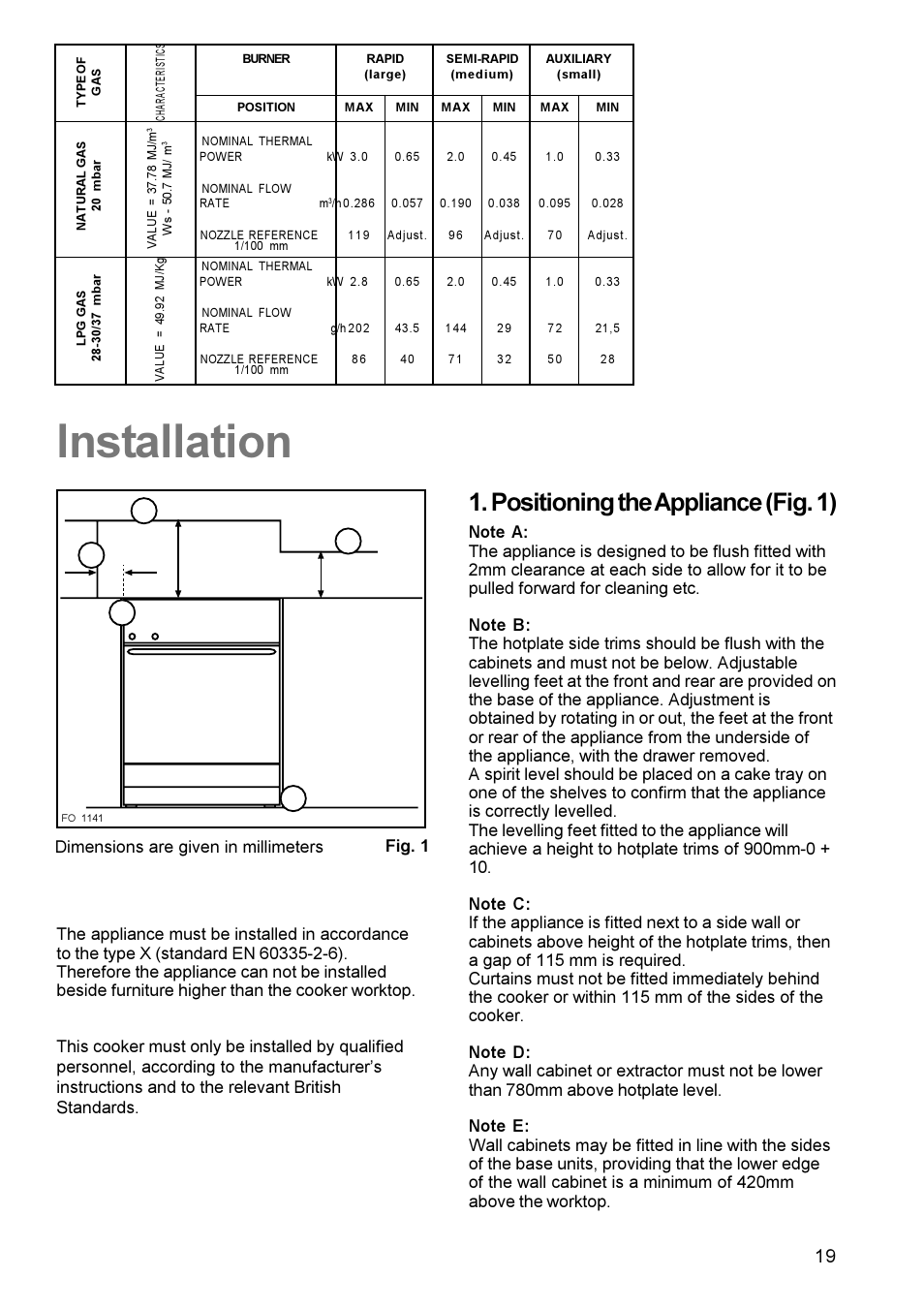 Installation, Positioning the appliance (fig. 1), Ab c d e | Electrolux EK 5731 User Manual | Page 19 / 24