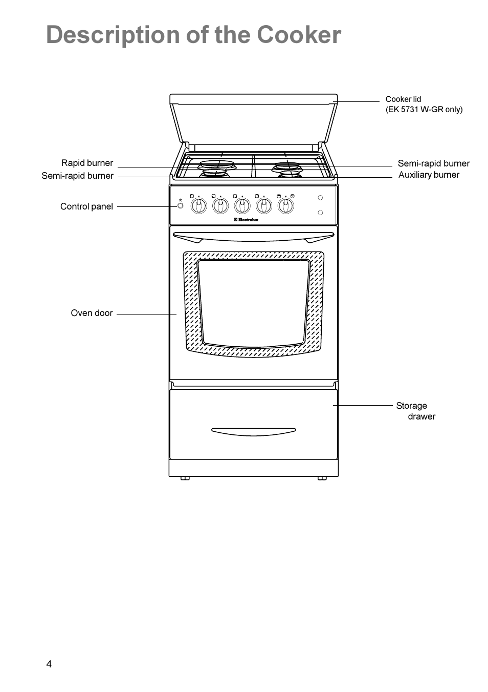 Description of the cooker | Electrolux EK 5731 User Manual | Page 4 / 24